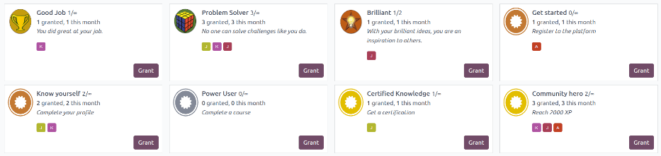 Pagina badge in Laundry ERP