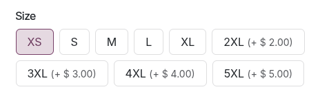 Tipo di visualizzazione Pillole