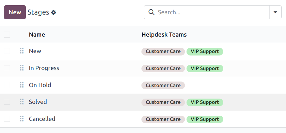Vista della pagina elenco fasi con i pulsanti per modificare l'ordine delle fasi