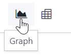 Selezione della vista grafico
