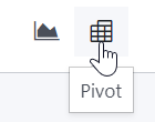 Selezione della vista tabella pivot
