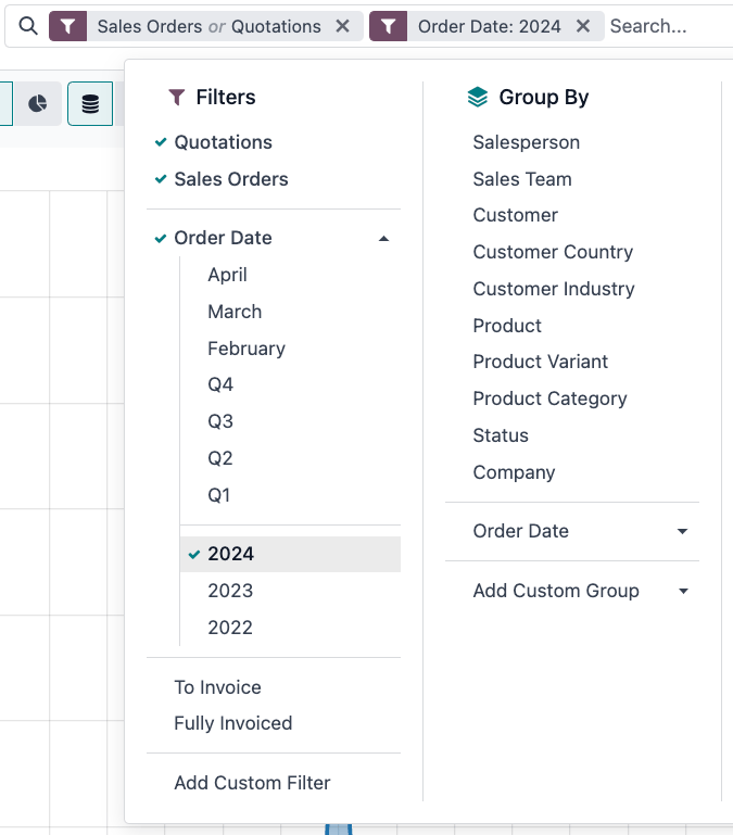 Utilizzo dei filtri preconfigurati nel report Analisi vendite