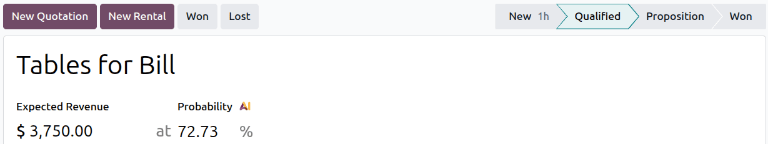 Probabilita di successo visualizzata nel modulo opportunita