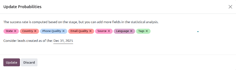 Finestra Aggiorna probabilita nelle impostazioni Punteggio predittivo lead