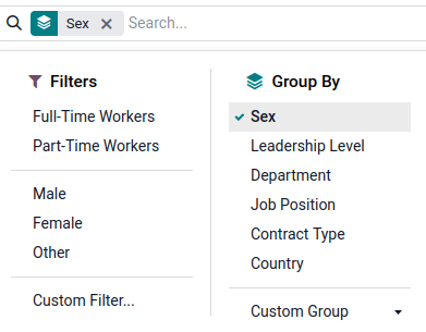 Opzioni filtro grafico parità di genere
