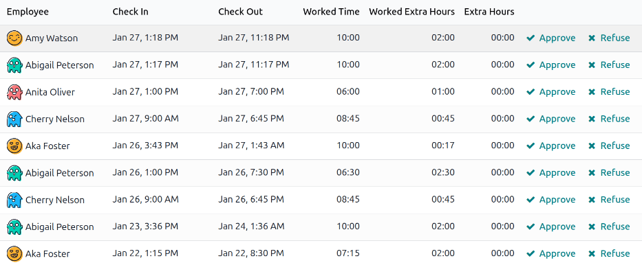 Dashboard Gestione dell'app Presenze, che visualizza le voci che necessitano approvazione
