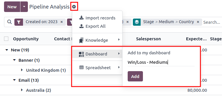 Per accedere al report salvato, aprire l'app Dashboard e fare clic su La Mia Dashboard