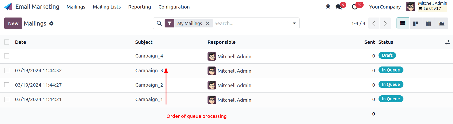 Esempio di tre campagne email marketing