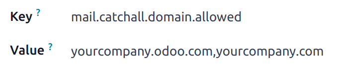 Parametro di sistema mail.catchall.domain.allowed impostato.