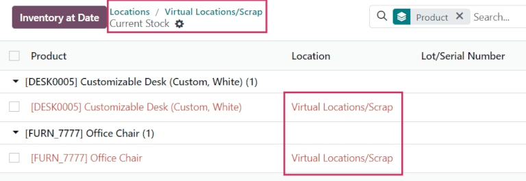 Lista Stock corrente di tutti i prodotti scartati nell'ubicazione di scarto virtuale
