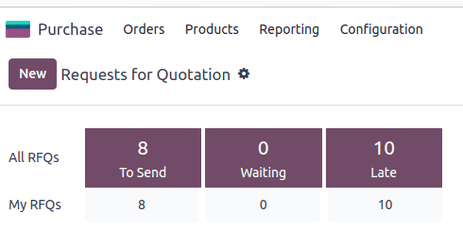 Dashboard RdP con ordini e stati