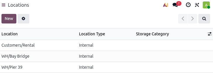 Location configurate